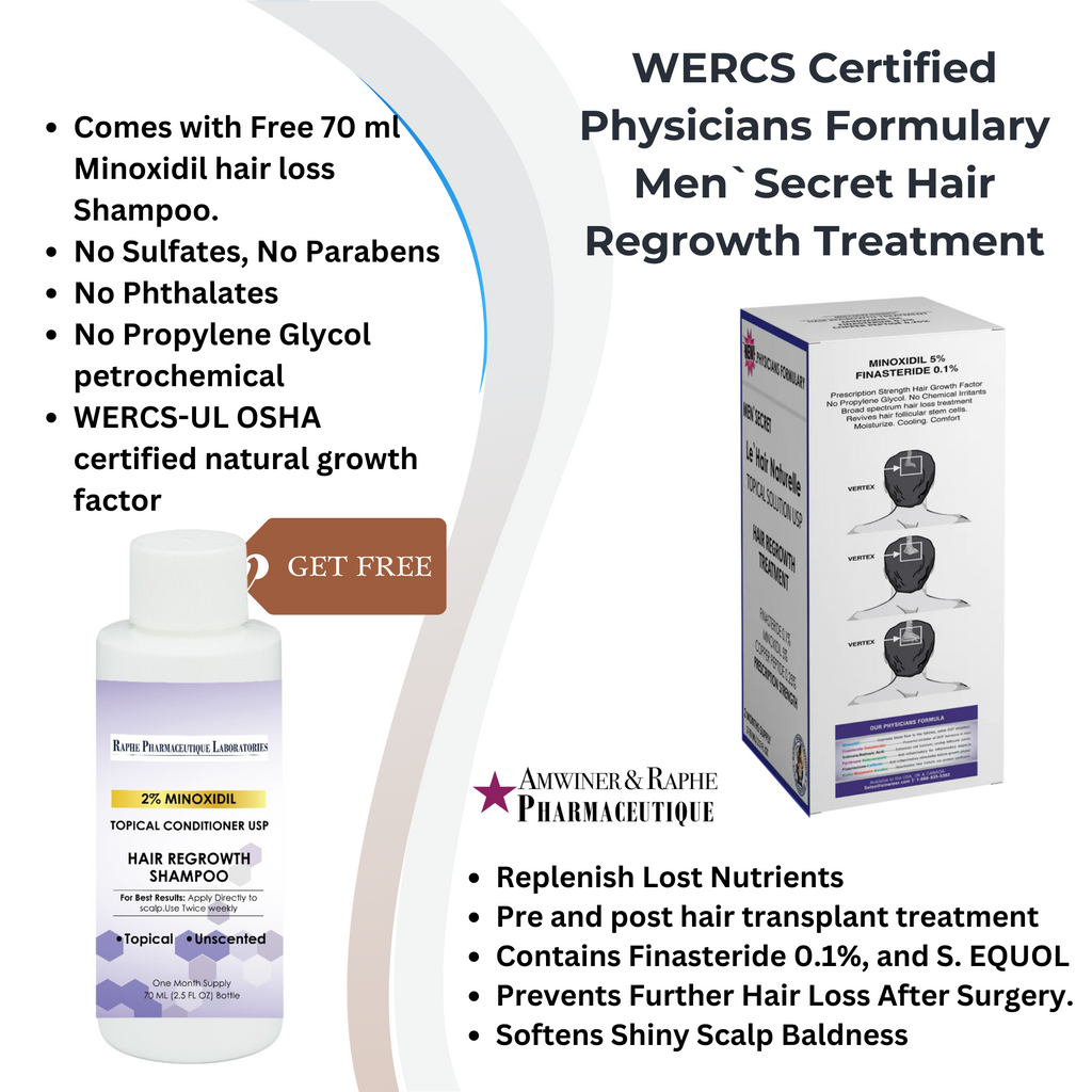 Minoxidil Anti-Hair Loss