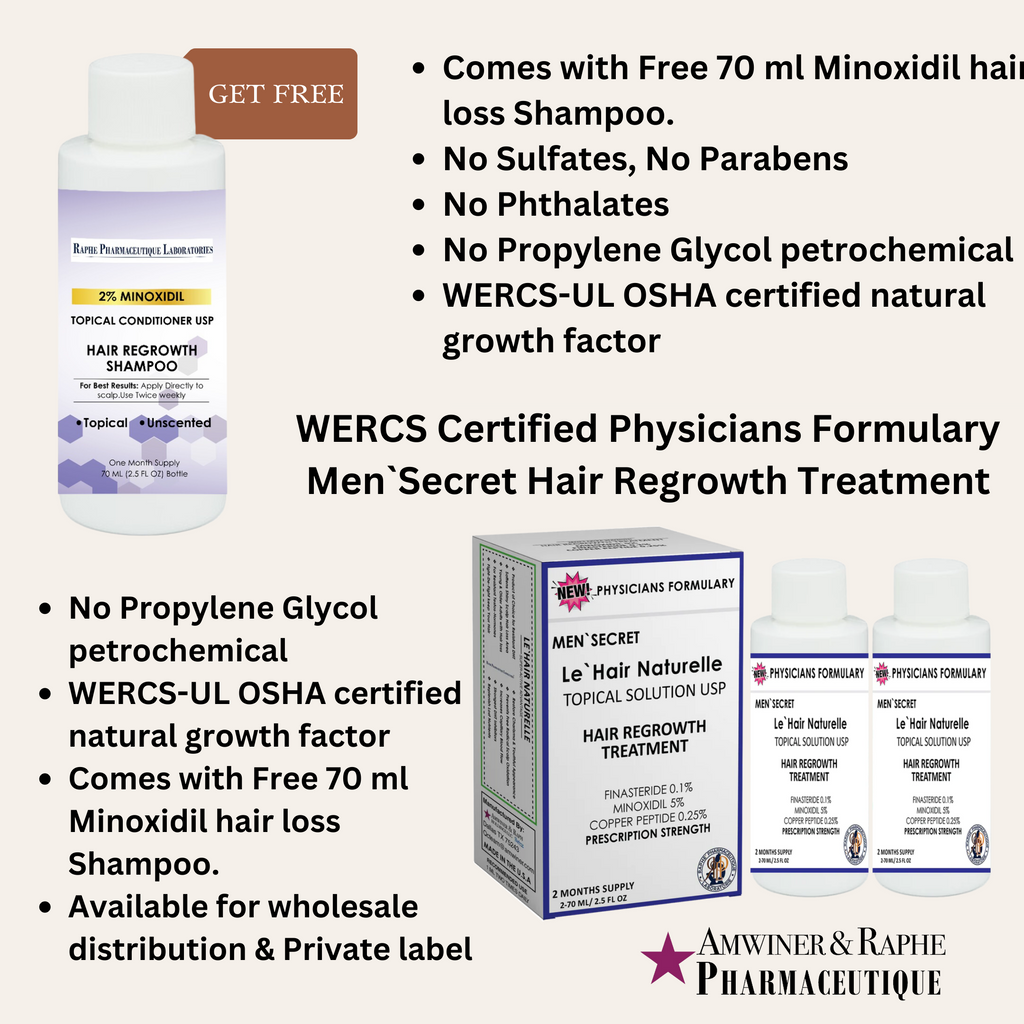 Non-Monogragh OTCs & Transdermal Patches