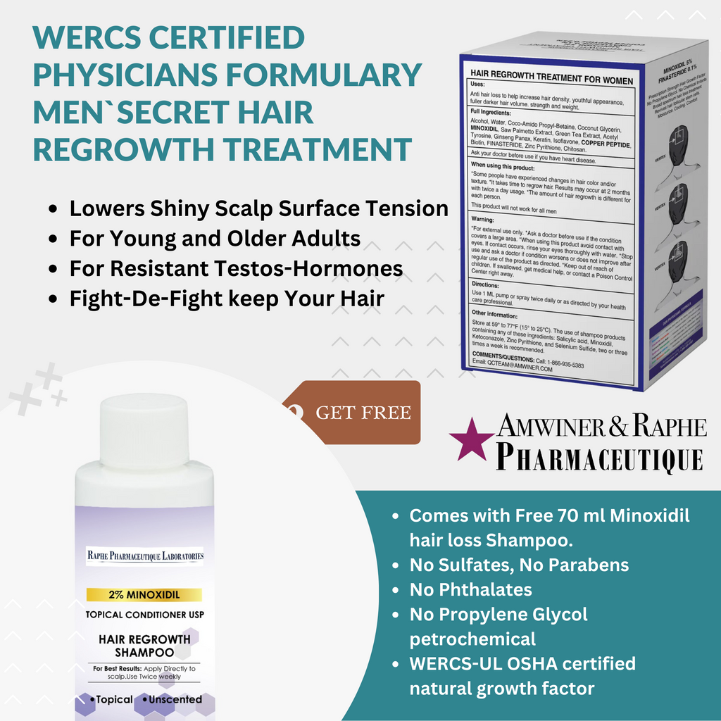 Bulk OTC Dosages