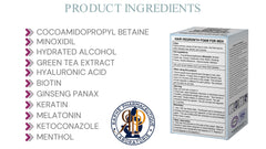 Men & Women Hair Loss Treatment Foam 15% Trichogenoxil Broad Spectrum 250 Packs of 60 days Supply Wholesale