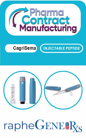 Cagrillintide-Semaglutide and Retatrutide Rapid Menopausal Belly Fat Reduction $3995