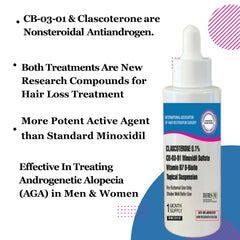 The Clascoterone and CB-03-01 New Topical Research Product For Hair Loss Prevention 70ml