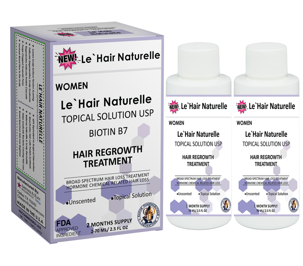 Wholesale 10% BiotiNoxil Suspension for Overnight Hair Loss Treatment and Hair Thinning Treatment 5000 Unlabeled Bottles