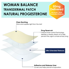 Private Label Hormone Replacement Women Balance Transdermal Patches 14 Cts