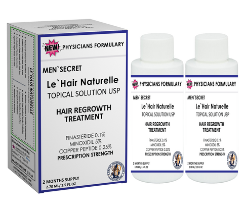 MenSecret Copper Peptide Emergency Hair Restoration Solution  2-Packs 70ml 4-Months Supply