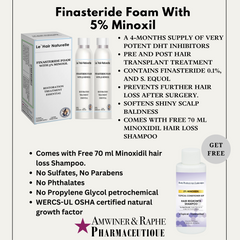 Wholesale 250 Packs of Natural Hair Recovery Foam Maximum Strength High Potency 200-Day Supply Per Pack