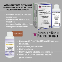 Physicians Formulary MenSecret Copper Peptide Emergency Hair Restoration Solution  2-Packs 250 Packs Wholesale