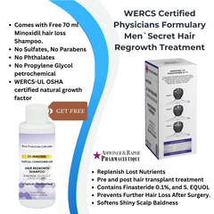 Physicians Formulary MenSecret Copper Peptide Emergency Hair Restoration Solution  2-Packs 250 Packs Wholesale