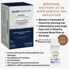 Minoxidil 5% Solution with Keratin 10% Advantage for 5000 Unlabeled Units Wholesale