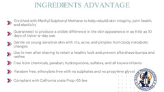 Acne Treatment Face Moisturizer with Provitamin B5 Antioxidant & Collagen Serum 2-60ml