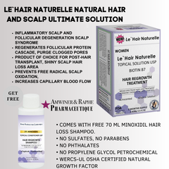 Wholesale 10% BiotiNoxil Suspension for Overnight Hair Loss Treatment and Hair Thinning Treatment 5000 Unlabeled Bottles