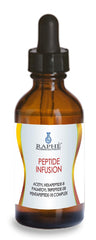 Peptide Infusion Anti Aging Intensive Wrinkle Erase Gel 60ml Pack of 2