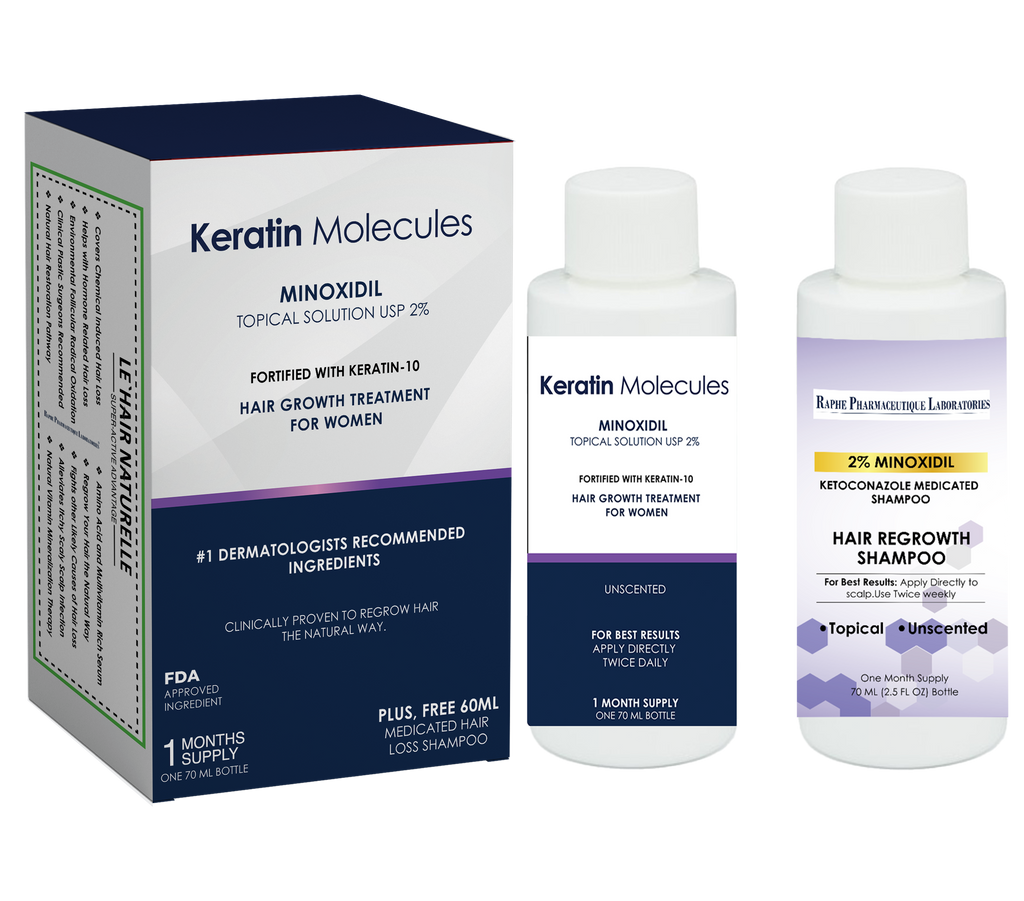 Minoxidil 5% Solution with Keratin 10% Advantage for 5000 Unlabeled Units Wholesale