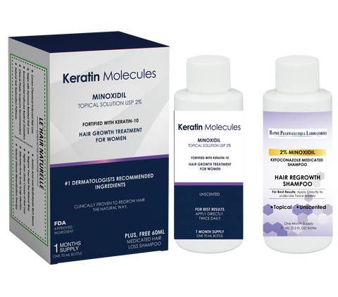 Minoxidil 5% Solution with Keratin 10% Advantage for 5000 Unlabeled Units Wholesale