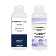 Minoxidil 5% Solution with Keratin 10% Advantage for 5000 Unlabeled Units Wholesale