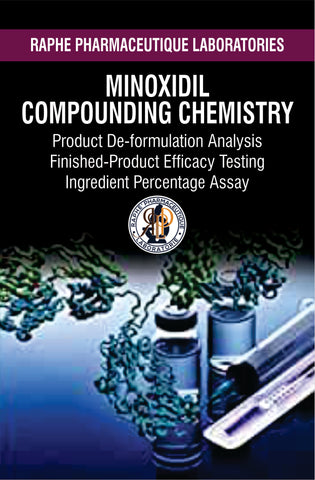Analytical Product Testing