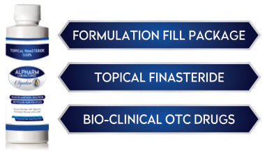 Finasteride Topical Alternative
