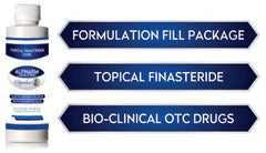 Finasteride Topical Alternative