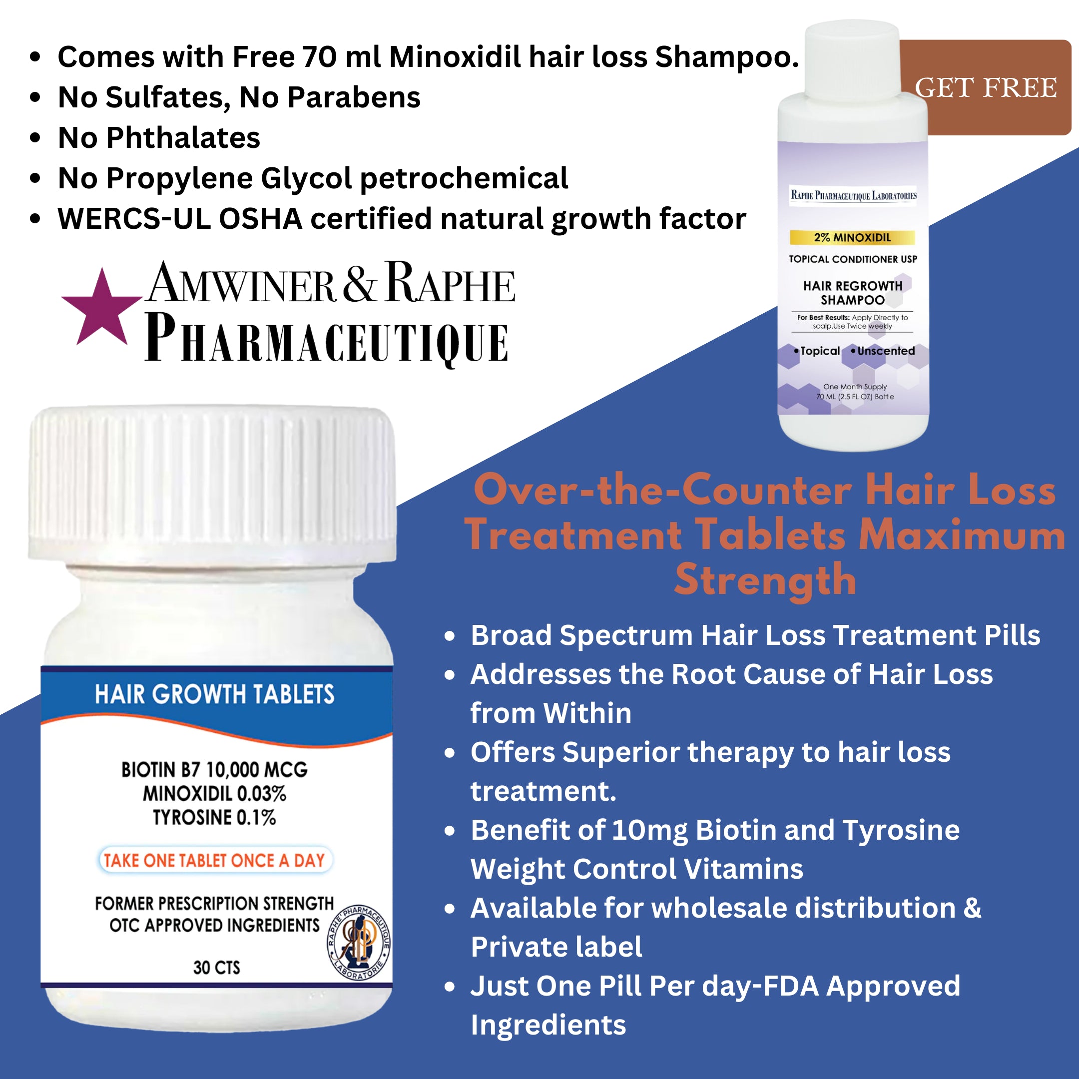 Collagen skin restoration pack