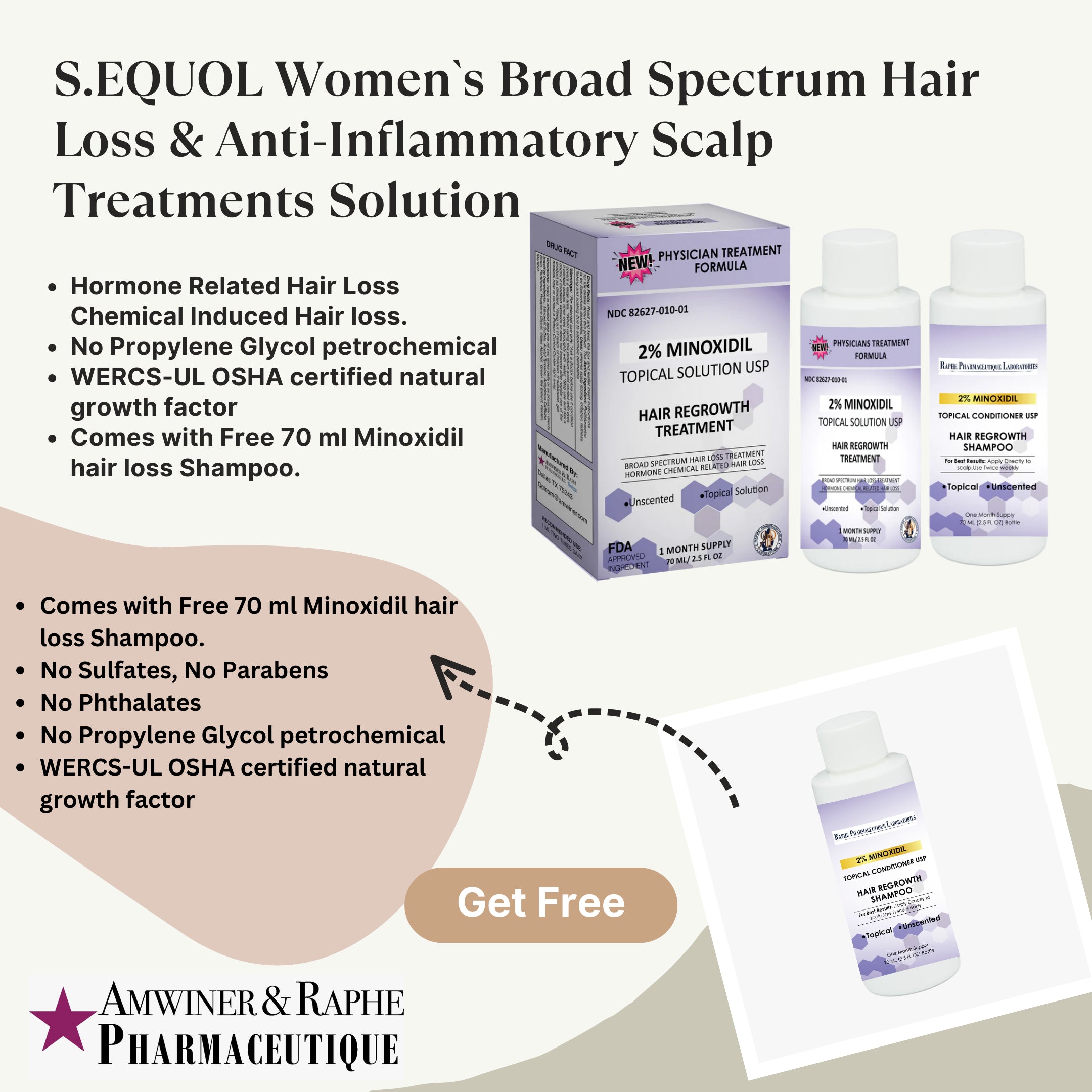 Biotin Minoxidil Customized Solution